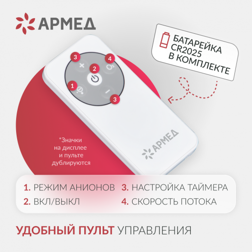 Концентратор кислорода Армед YU360